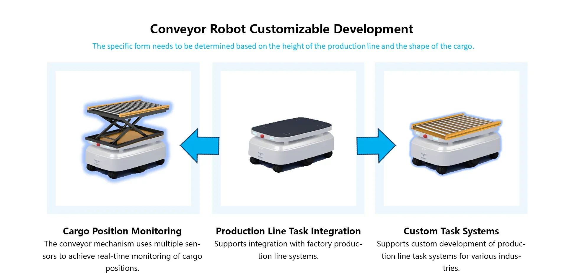 AUTOXING Conveyor Robot R100