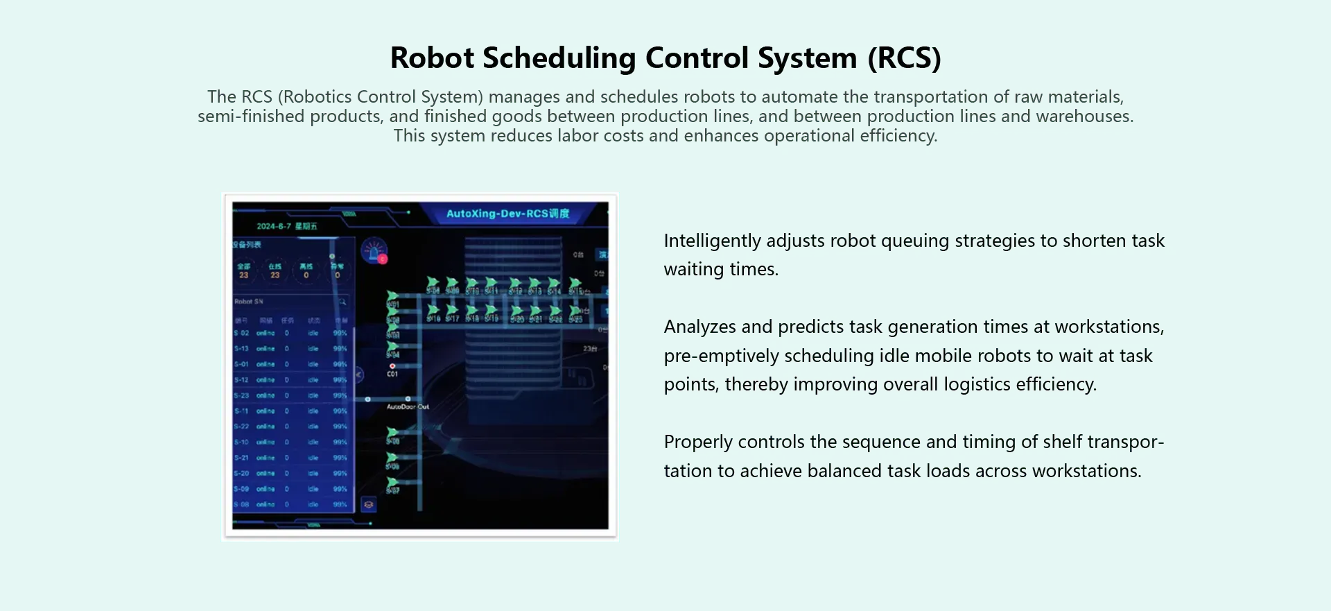 AUTOXING Conveyor Robot R100
