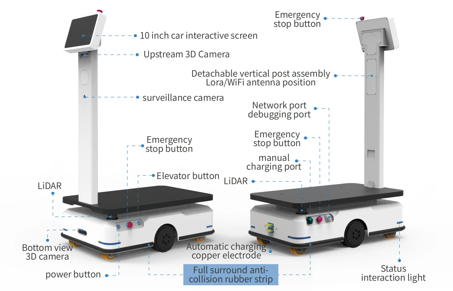 EGO ROBOTICS EG300Pro