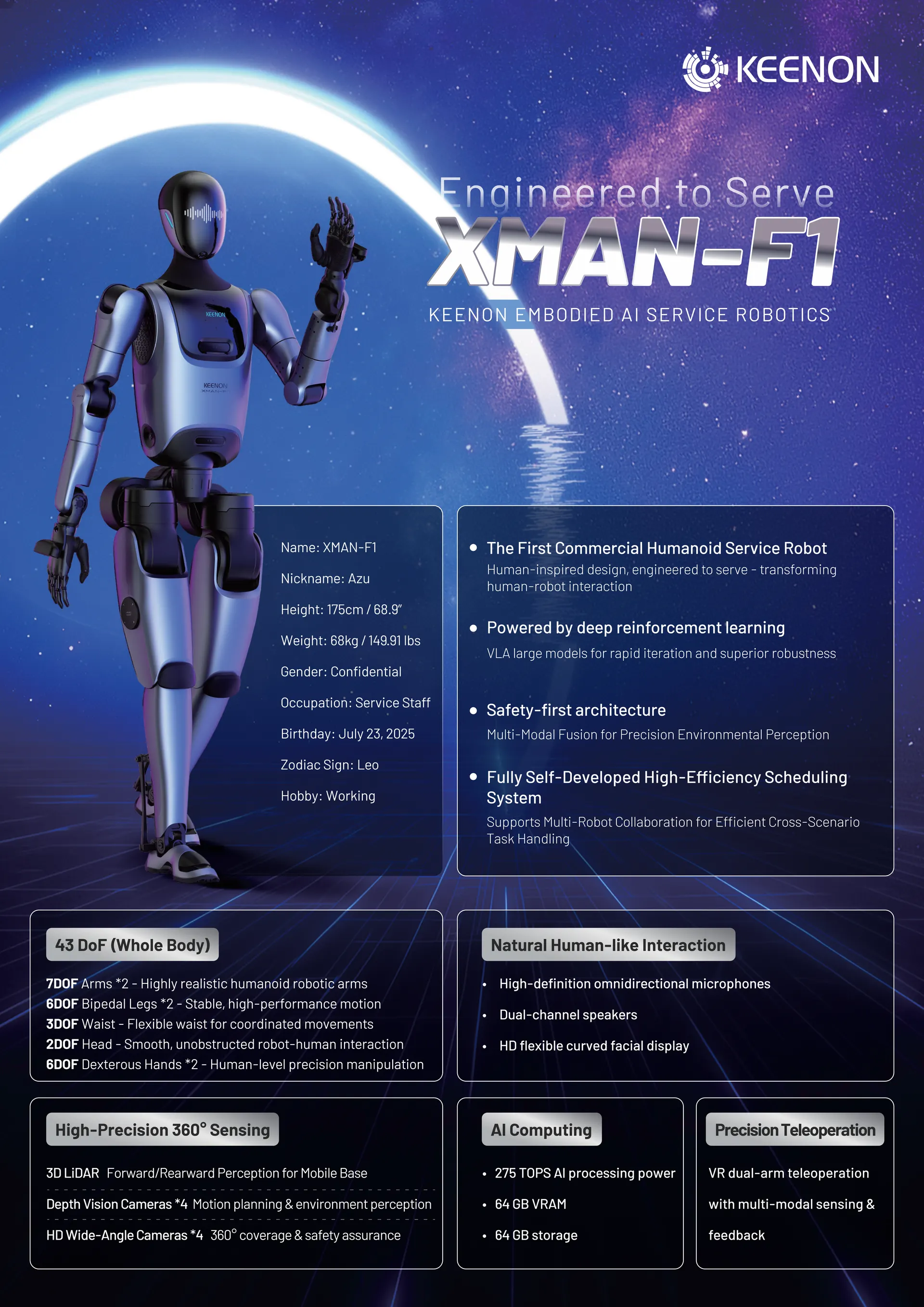 KEENON XMAN-F1