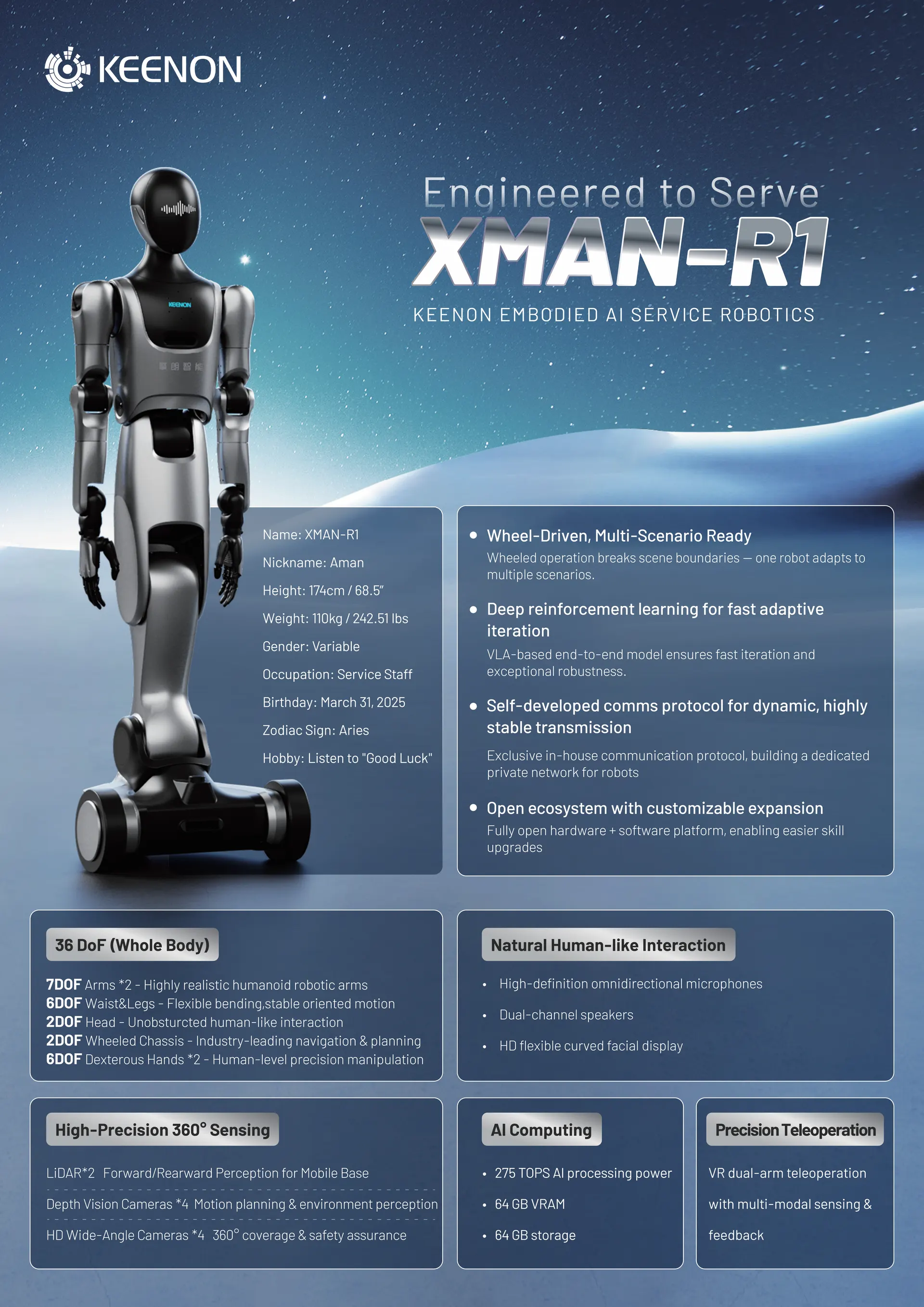KEENON XMAN-R1